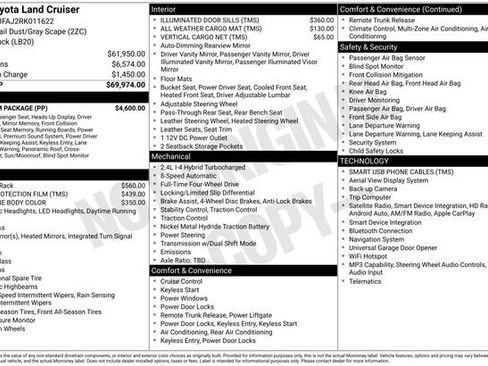 Used 2024 Toyota Land Cruiser w/ Premium Package AWD/4WD image 8
