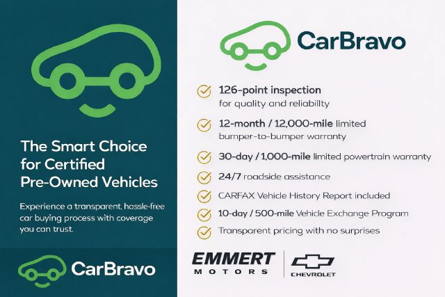 Used 2025 Chevrolet Corvette Stingray Preferred Cpe w/ Battery Protection Package RWD image 5