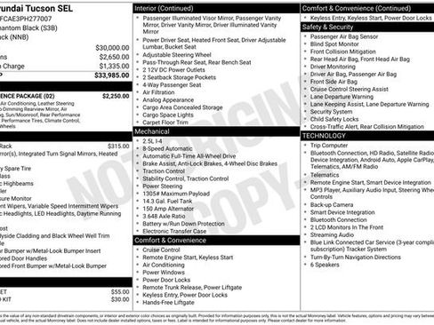 Used 2023 Hyundai Tucson SEL w/ Convenience Package AWD/4WD image 44