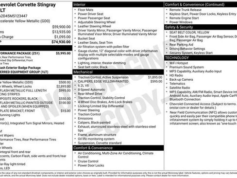 Used 2021 Chevrolet Corvette Stingray Coupe w/ Z51 Performance Package RWD image 32