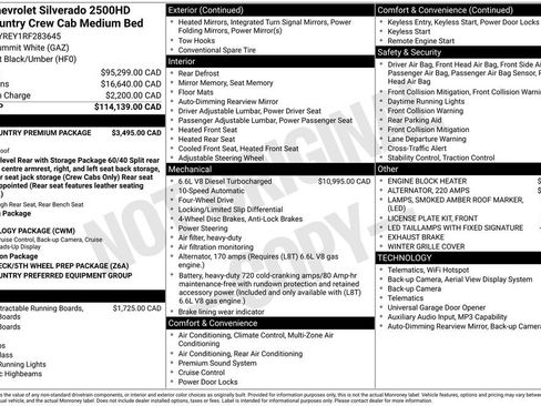 Used 2024 Chevrolet Silverado 2500 High Country w/ High Country Premium Package image 2