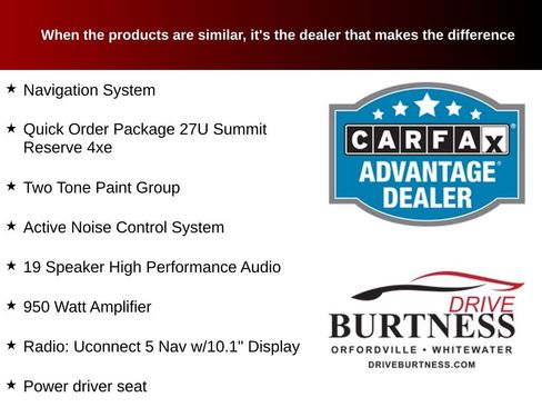 Used 2022 Jeep Grand Cherokee Summit AWD/4WD image 8