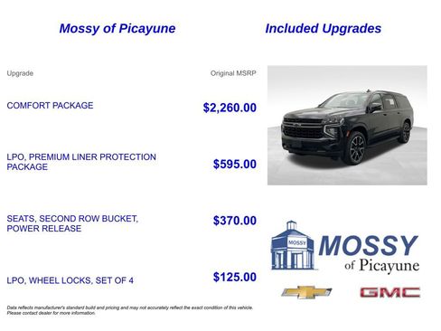 Used 2026 Chevrolet Suburban RST w/ Comfort Package RWD image 7