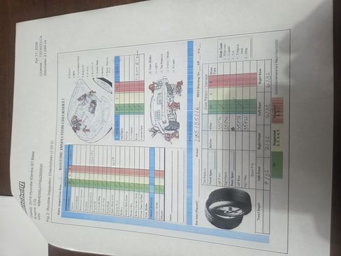 Used 2016 Hyundai Elantra GT image 18