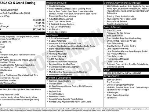 Used 2021 MAZDA CX-5 Grand Touring Reserve image 36