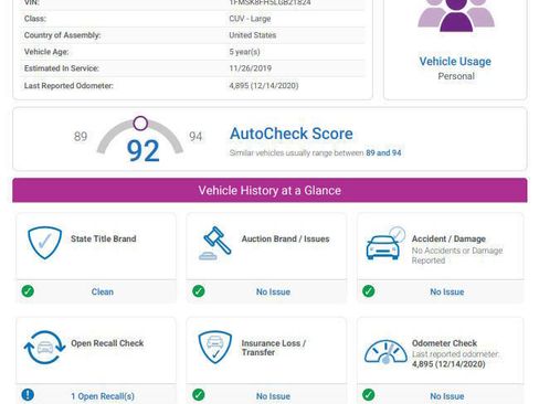 Used 2020 Ford Explorer Limited w/ Class III Trailer Tow Package image 2