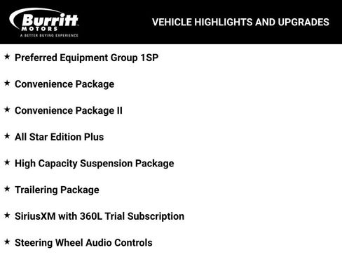 New 2026 Chevrolet Silverado 1500 RST w/ All Star Edition Plus AWD/4WD image 4