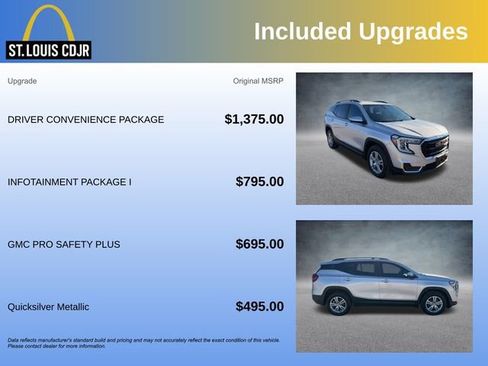 Used 2022 GMC Terrain SLE w/ Driver Convenience Package image 5