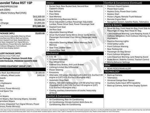 Used 2023 Chevrolet Tahoe RST w/ Luxury Package AWD/4WD image 3