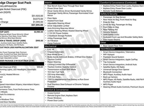 Used 2023 Dodge Charger Scat Pack w/ Plus Group RWD image 33