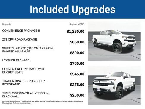 Used 2022 Chevrolet Silverado 1500 RST w/ Convenience Package II image 5