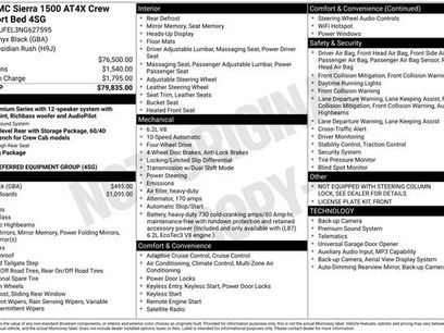 Used 2022 GMC Sierra 1500 AT4X