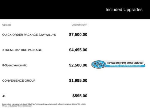 Certified 2025 Jeep Wrangler Unlimited Sport AWD/4WD image 12
