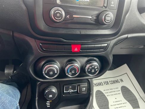 Used 2015 Jeep Renegade Sport w/ Power & Air Group AWD/4WD image 22