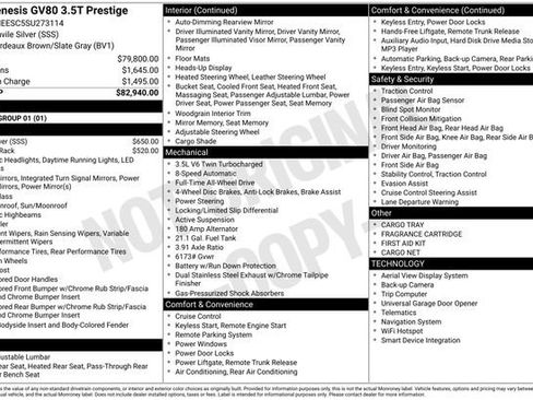 Certified 2025 Genesis GV80 3.5T Prestige image 2