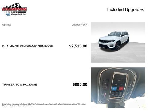 Used 2024 Jeep Grand Cherokee Limited w/ Trailer Tow Package AWD/4WD image 7