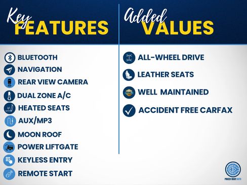 Used 2019 Volkswagen Atlas SEL Premium AWD/4WD image 3