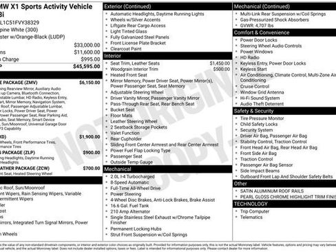 Used 2015 BMW X1 xDrive28i image 7