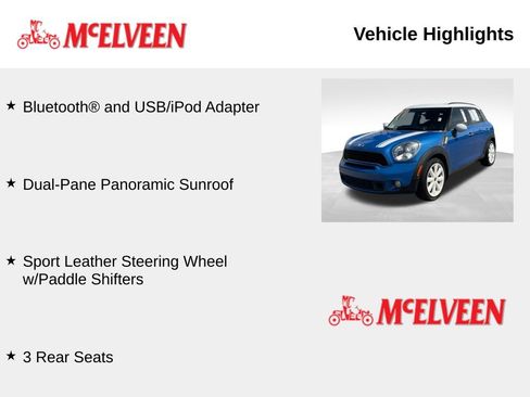 Used 2012 MINI Cooper Countryman S FWD image 6