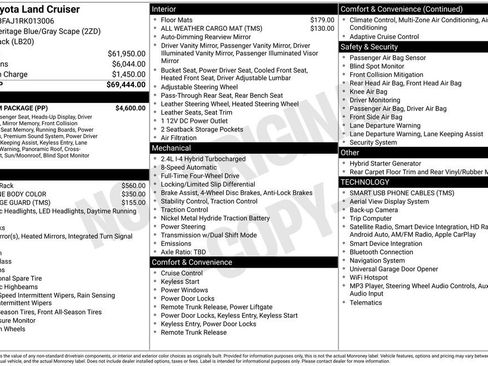 Used 2024 Toyota Land Cruiser w/ Premium Package AWD/4WD image 6