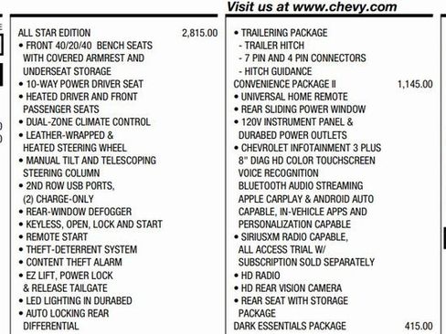 Used 2020 Chevrolet Silverado 1500 LT w/ All-Star Edition image 2