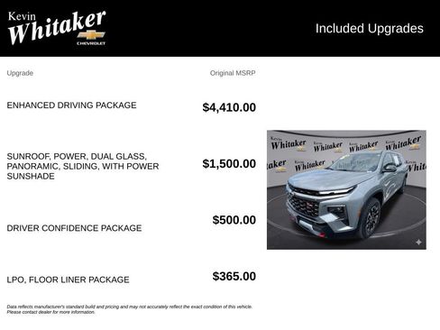 Certified 2025 Chevrolet Traverse Z71 w/ Enhanced Driving Package AWD/4WD image 37