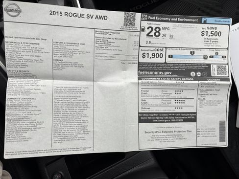 Used 2015 Nissan Rogue SV w/ SV Moonroof Package AWD/4WD image 40