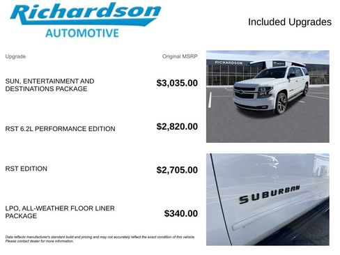 Used 2020 Chevrolet Suburban Premier AWD/4WD image 6