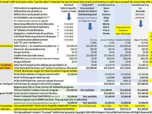 Used 2021 Tesla Model 3 Standard Range Plus image 4