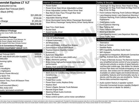 Certified 2024 Chevrolet Equinox LT AWD/4WD image 34