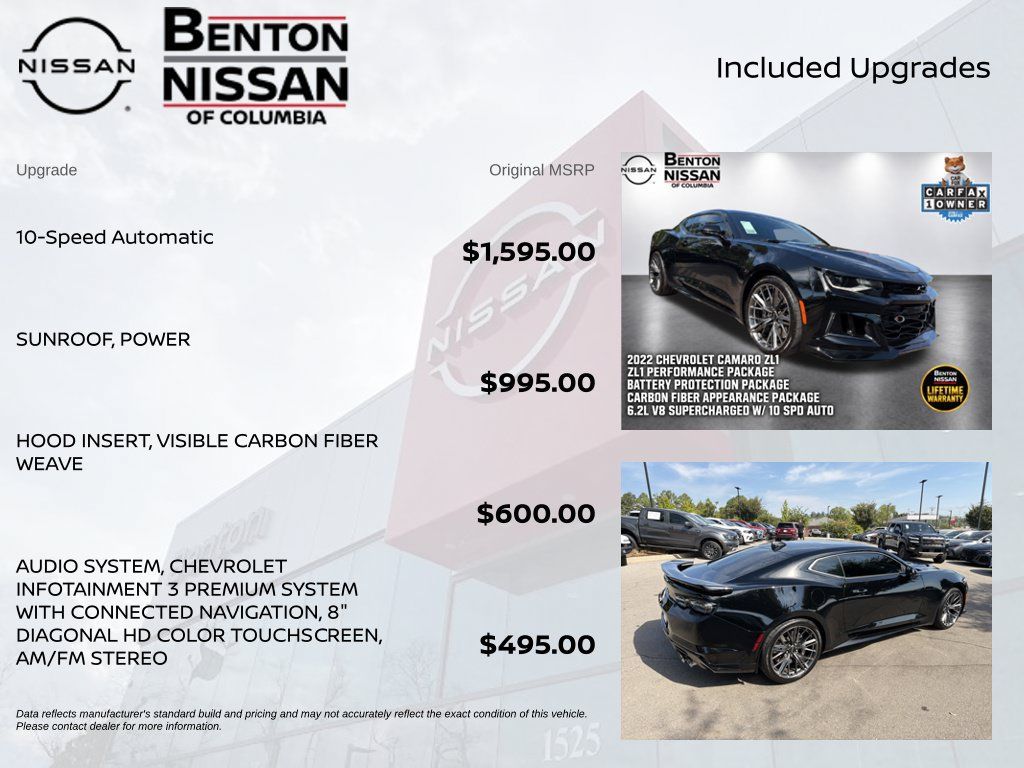 Used 2022 Chevrolet Camaro ZL1 RWD image 6