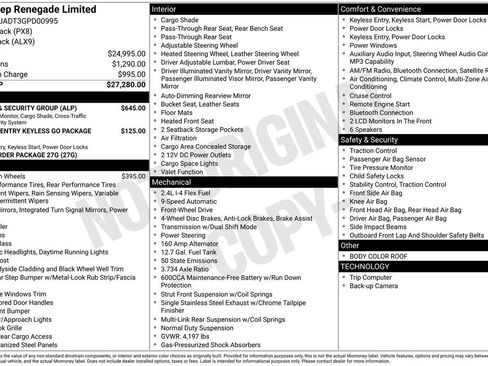 Used 2016 Jeep Renegade Limited w/ Safety & Security Group image 33