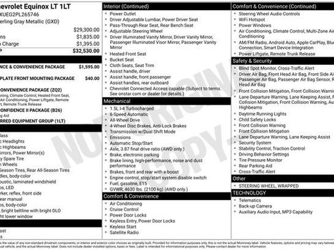 Certified 2023 Chevrolet Equinox LT AWD/4WD image 33