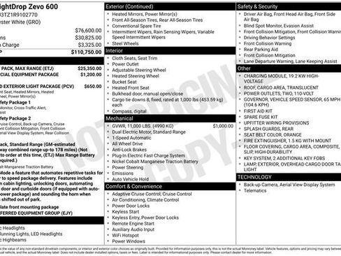 Used 2024 Chevrolet Brightdrop 600 w/ Battery Pack, Max Range AWD/4WD image 1
