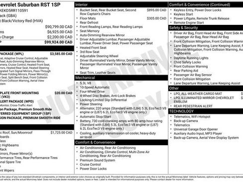 Used 2024 Chevrolet Suburban RST w/ Luxury Package AWD/4WD image 20