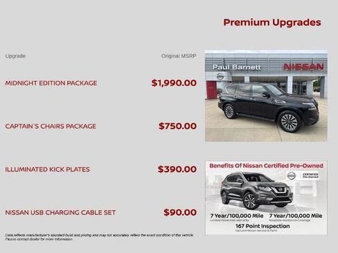 Certified 2024 Nissan Armada SL w/ Midnight Edition Package RWD image 9