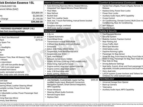 Used 2020 Buick Envision Essence image 33