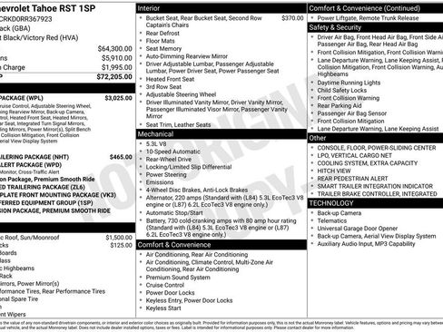 Used 2024 Chevrolet Tahoe RST w/ Luxury Package image 37