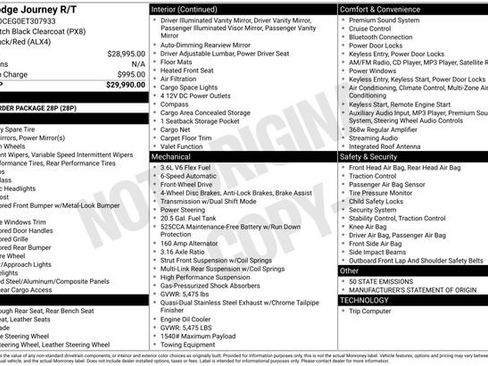 Used 2014 Dodge Journey R/T image 42