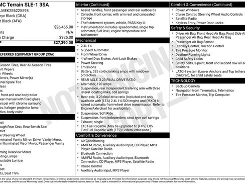 Used 2014 GMC Terrain SLE image 8