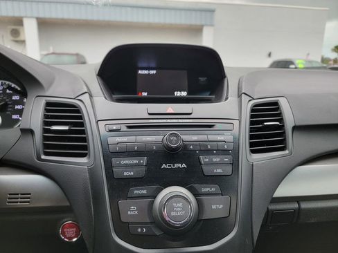 Used 2017 Acura RDX FWD image 15