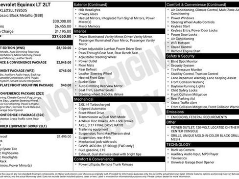 Used 2020 Chevrolet Equinox LT w/ Midnight Edition image 39