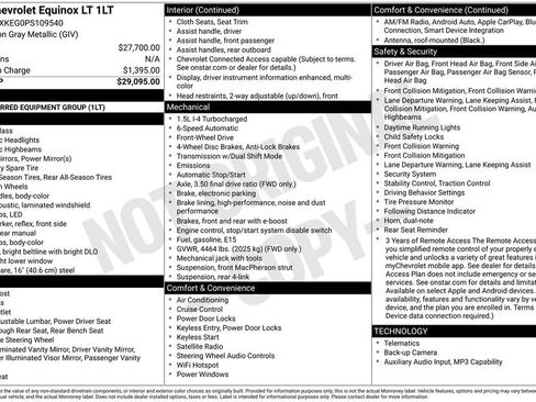 Used 2023 Chevrolet Equinox LT FWD image 6