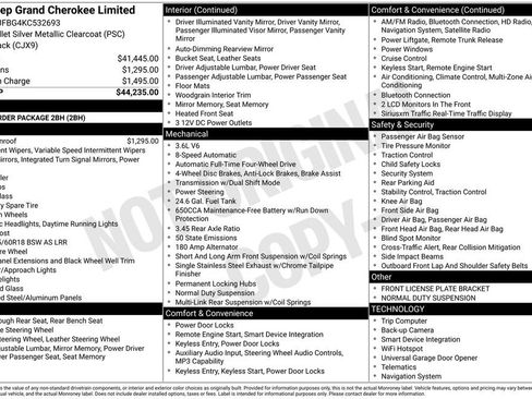 Used 2019 Jeep Grand Cherokee Limited image 42