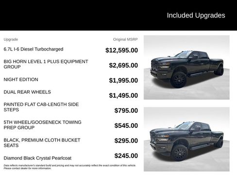 Used 2025 RAM 3500 Big Horn AWD/4WD image 2