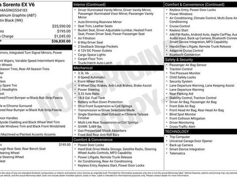 Used 2019 Kia Sorento EX image 33