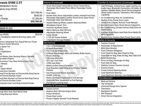 Used 2024 Genesis GV80 2.5T image 3