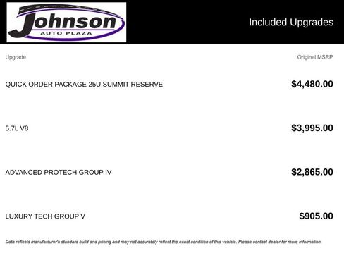 Certified 2023 Jeep Grand Cherokee L Summit image 10