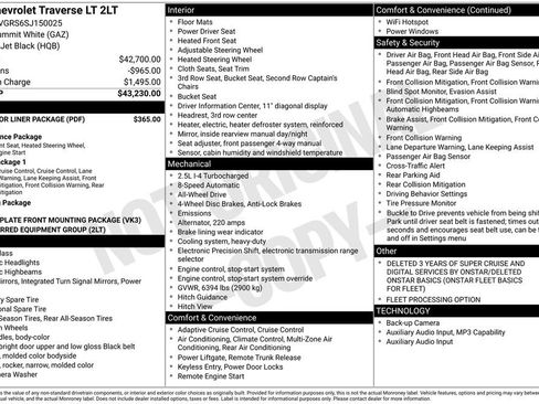 Used 2025 Chevrolet Traverse LT w/ LPO, Floor Liner Package AWD/4WD image 15