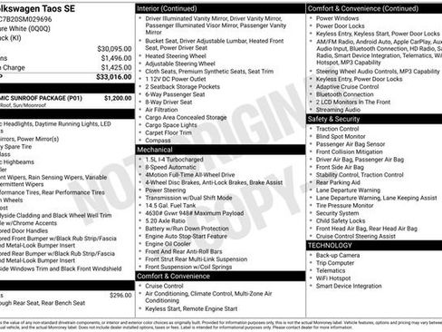 Certified 2025 Volkswagen Taos SE w/ Panoramic Sunroof Package image 39